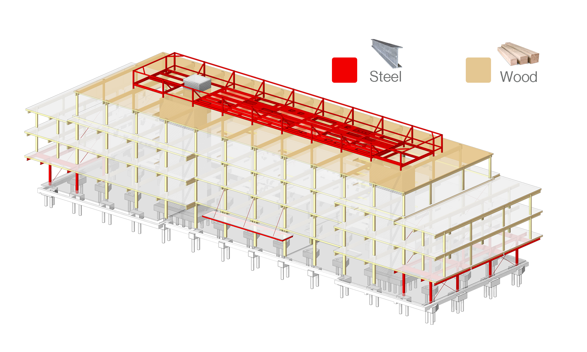 3D figure of frame for building 7 at Northland Newton Development; shows use of steel vs. wood